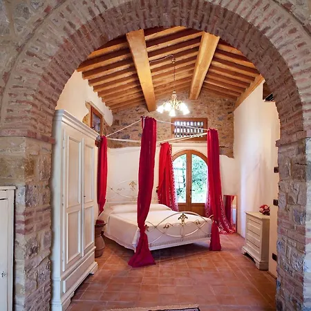 Appartement Fattoria Le Fonti à Poggibonsi Extérieur photo
